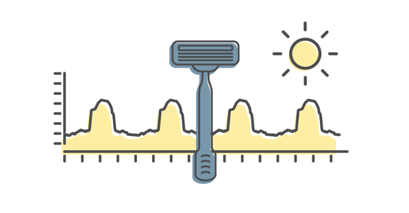 202205_EconomicPowerofEnergyStorage