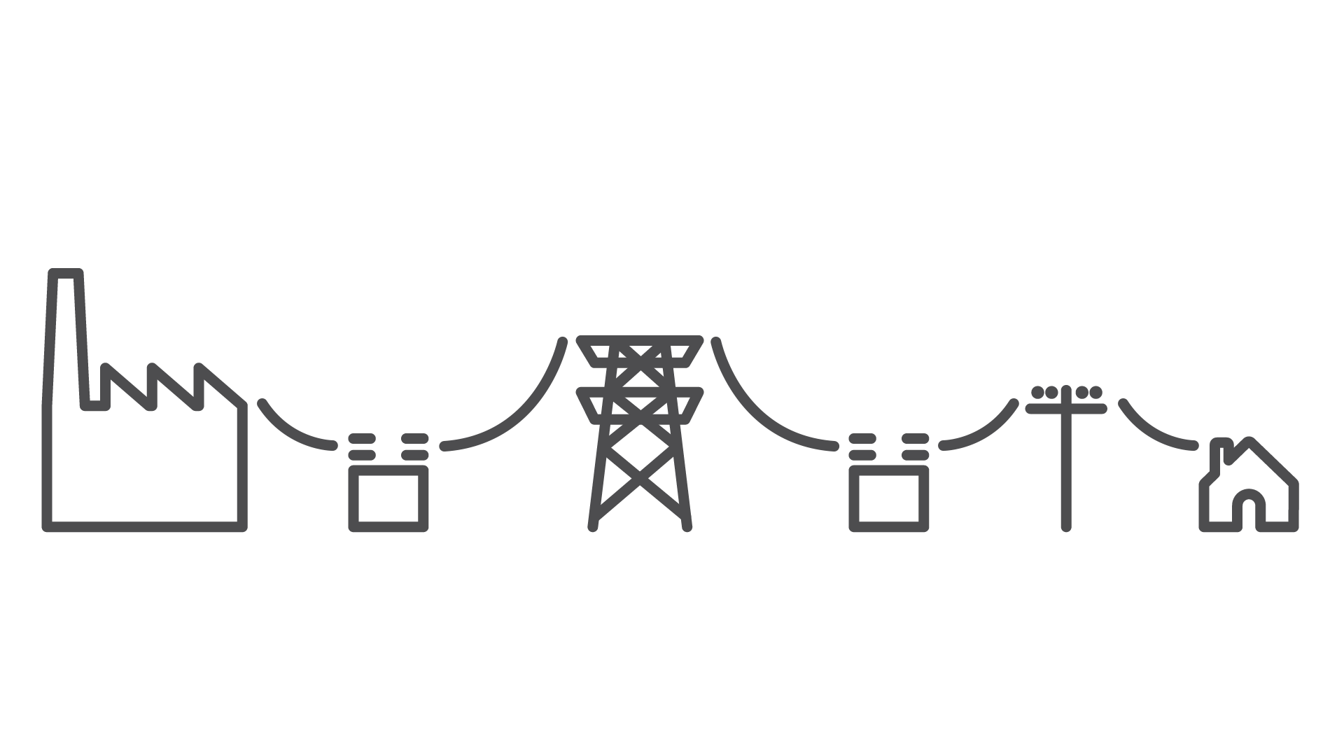 The Power Grid What it is and What You Should Know About it